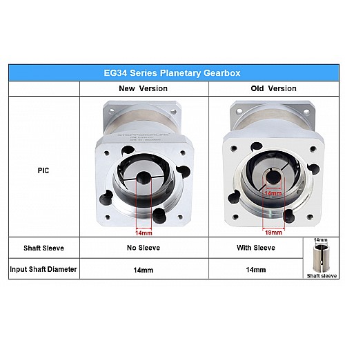 EG Series Planetary Gearbox Gear Ratio 50:1 Backlash 20arc-min for Nema 34 Stepper Motor - EG34-G50 | StepperOnline CA EG Series Planetary Gearbox Gear Ratio 50:1 Backlash 20arc-min for Nema 34 Stepper Motor - EG34-G50 | StepperOnline CA