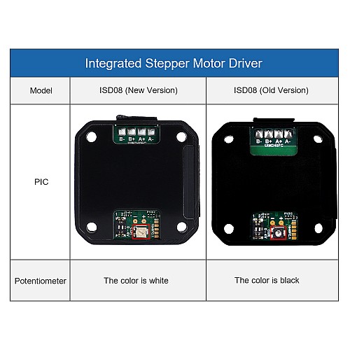 Integrated Stepper Motor Driver 3-8A 10-40VDC for NEMA 23 Stepper Motor - ISD08 | StepperOnline CA Integrated Stepper Motor Driver 3-8A 10-40VDC for NEMA 23 Stepper Motor - ISD08 | StepperOnline CA