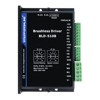 Digital Brushless DC Motor Driver 24V-48VDC Max 15.0A 400W