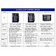 Closed Loop Stepper Driver V4.1 0-8.0A 18-80VAC/24-110VDC for Nema 34 Stepper Motor - CL86T-V41 | StepperOnline CA