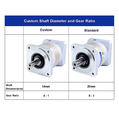 EG Series Planetary Gearbox – Custom Shaft Diameter and Gear Ratio - CD-001 | StepperOnline CA