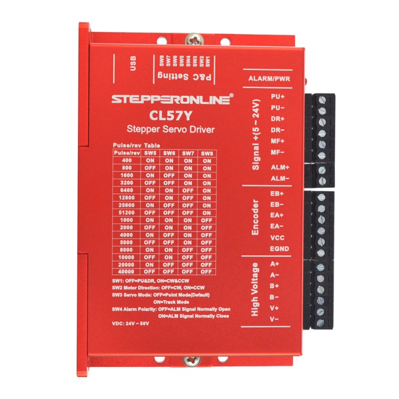 YS Series 4 Axis 4.00Nm(566.45oz.in) Nema 24 Closed Loop Stepper Kit w/ Power Supply - 4-CLYS40 | StepperOnline CA