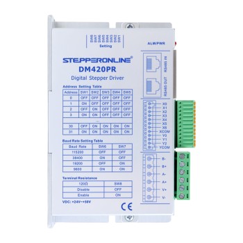 Y Series Modbus RS485 Stepper Driver 0-2.0A 24-50VDC for Nema 11, 14, 17 Stepper Motor