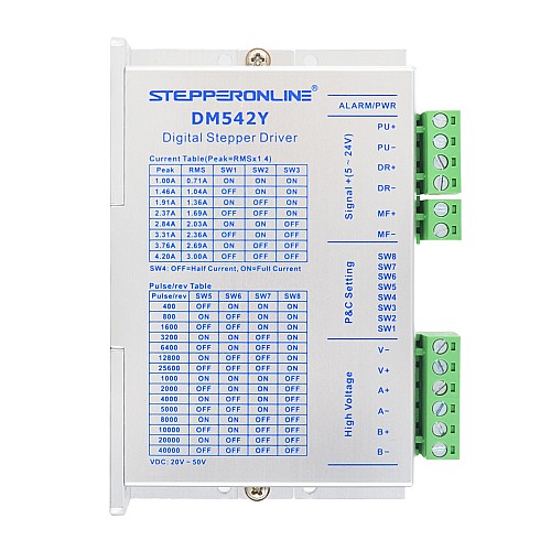 YS Series 4 Axis Stepper CNC Kit 1.9Nm(269.06oz.in)  Nema 23 Stepper Motor & Driver & 48V Power Supply - 4-DM542Y-S19 | StepperOnline CA