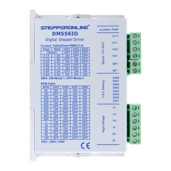 I/O Control Stepper Driver 0-4.0A 24-50VDC for Nema 23, 24, 34 Stepper Motor