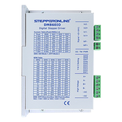 I/O Control Stepper Driver 0.1-6.0A 24-110VDC for Nema 34 Stepper Motor - DM860IO | StepperOnline CA I/O Control Stepper Driver 0.1-6.0A 24-110VDC for Nema 34 Stepper Motor - DM860IO | StepperOnline CA