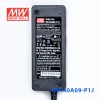 GST40A09-P1J MEANWELL 40W 9VDC 4.45A 115/230VAC AC-DC Reliable Green Industrial Adaptor - GST40A09-P1J | StepperOnline CA