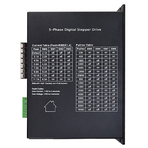 Digital Stepper Driver 2.1-11.7A 176-253VAC for 3-Phase Nema 34, 42, 52 Stepper Motor - 3DM2283T | StepperOnline CA