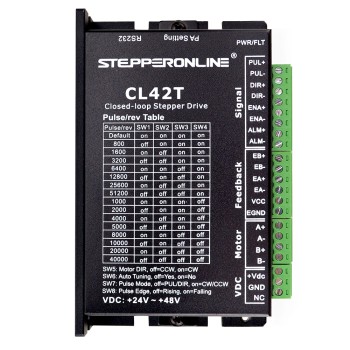 Closed Loop Stepper Driver 0-3.0A 24-48VDC for Nema 11, 14, 17 Stepper Motor