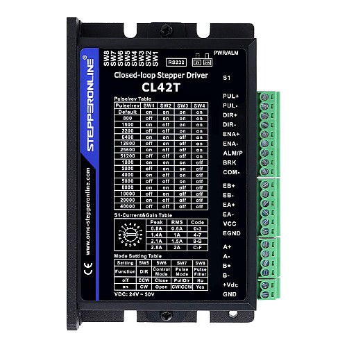 1 Axis Closed Loop Stepper CNC Kit 52Ncm(73.64oz.in) Nema 17 Motor & Driver - 1-CL42T-S05-V41 | StepperOnline CA 1 Axis Closed Loop Stepper CNC Kit 52Ncm(73.64oz.in) Nema 17 Motor & Driver - 1-CL42T-S05-V41 | StepperOnline CA