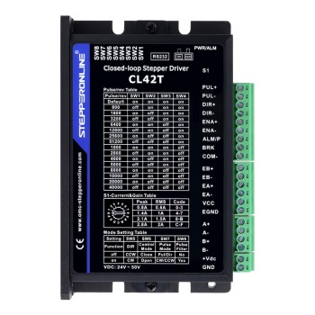 Closed Loop Stepper Driver V4.1 0-3.0A 24-48VDC for Nema 11, 14, 17 Stepper Motor Closed Loop Stepper Driver V4.1 0-3.0A 24-48VDC for Nema 11, 14, 17 Stepper Motor