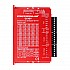 Y Series Closed Loop Stepper Driver V2.0 0-2.2A 24-50VDC for Nema 17 Stepper Motor