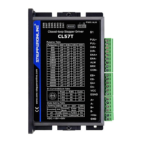 Closed Loop Stepper Driver V4.1 0-8.0A 24-48VDC for Nema 17, 23, 24 Stepper Motor - CL57T-V41 | StepperOnline CA