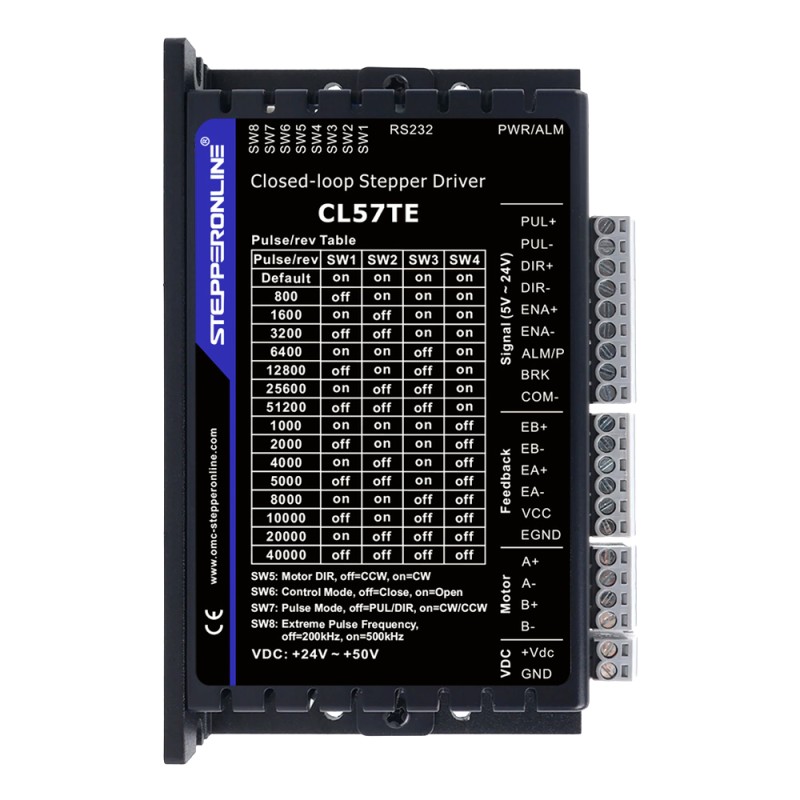 TES Series 3 Axis 3.0Nm(424.83oz.in) Nema 24 Closed Loop Stepper Kit & Driver CL57TE w/ Power Supply - 3-CLTES30 | StepperOnline CA