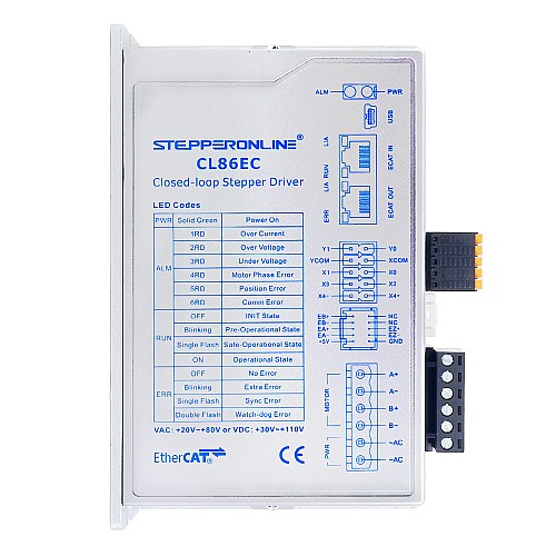 Y Series EtherCAT Closed Loop Stepper Driver 0-8.5A 20-80VAC/30-110VDC for Nema 34 Stepper Motor - CL86EC | StepperOnline CA