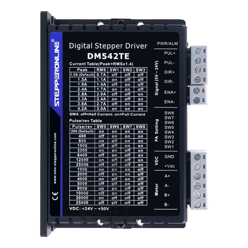 TES Series 1 Axis Stepper CNC Kit 3.0Nm(424.83oz.in) Nema 23 Stepper Motor & Driver DM542TE - 1-DM542TE-23HS45 | StepperOnline CA