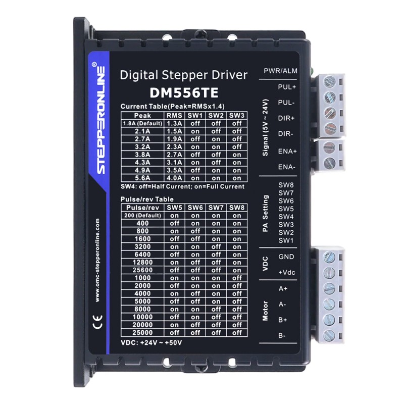 TES Series 1 Axis 3.0Nm(424.83oz.in) Stepper CNC Kit 4.2A Nema 23 Stepper Motor & Driver DM556TE - 1-DM556TE-23HS45 | StepperOnline CA