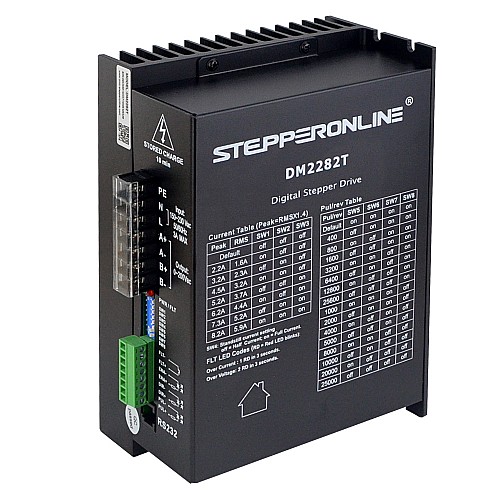 Digital Stepper Driver 0.5-8.2A 180-240VAC for Nema 34,42 Stepper Motor - DM2282T | StepperOnline CA