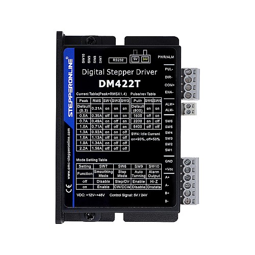 Digital Stepper Drive 0.3-2.2A 12-50VDC for Nema 11, 14, 17 Stepper Motor - DM422T | StepperOnline CA