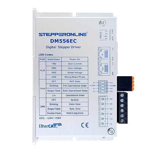 Y Series EtherCAT Digital Stepper Driver 0-5.6A 24-50VDC for Nema 23, 24, 34 Stepper Motor - DM556EC | StepperOnline CA