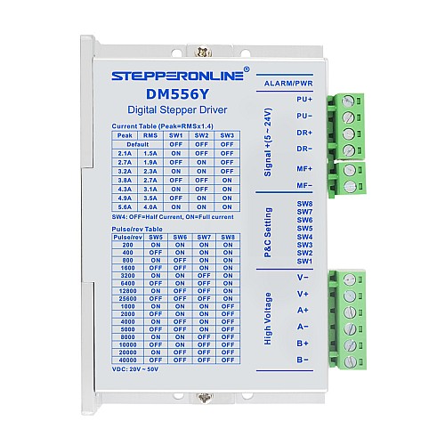 Y Series Digital Stepper Driver 1.7-5.6A DC20V-50V for Nema 23, 24, 34 Stepper Motor - DM556Y | StepperOnline CA