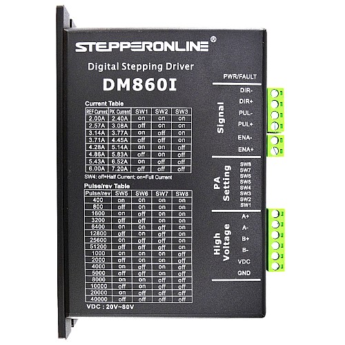 3 Axis CNC Router Kit 12.0Nm(1699.68oz.in) Nema 34 Stepper Motor & Driver - 3-DM860I-S120 | StepperOnline CA
