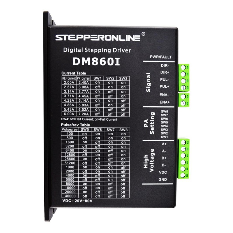 1 Axis Stepper CNC Kit 8.0Nm(1132.89oz.in) Nema 34 Stepper Motor & Driver - 1-DM860I-34HS39 | StepperOnline CA