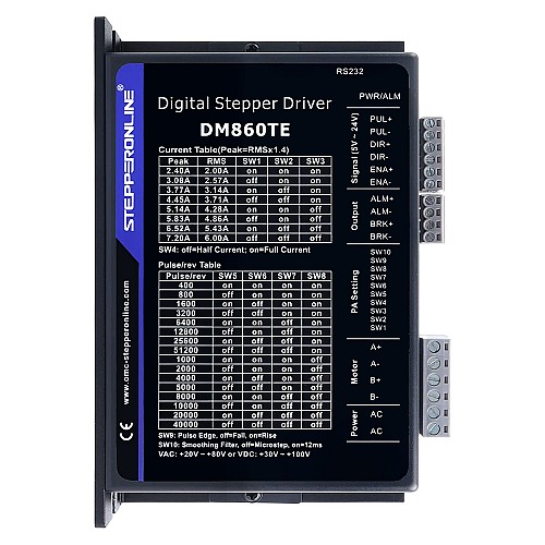 TE Series Digital Stepper Driver 2.4-7.2A 20-80VAC/30-100VDC for Nema 34 Motor - DM860TE | StepperOnline CA