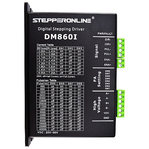 1 Axis Stepper CNC Kit 4.8Nm(679.74oz.in) Nema 34 Stepper Motor & Driver - 1-DM860I-34HS31 | StepperOnline CA