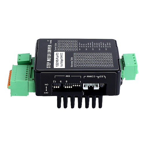 DC Pulse Stepper Motor Driver  0.4-3.0A 12-48VDC Alarm Function & I/O Control for Nema 11, 14, 17, 23 Stepper Motor - Y2SD1R5-PLUS-F01 | StepperOnline CA
