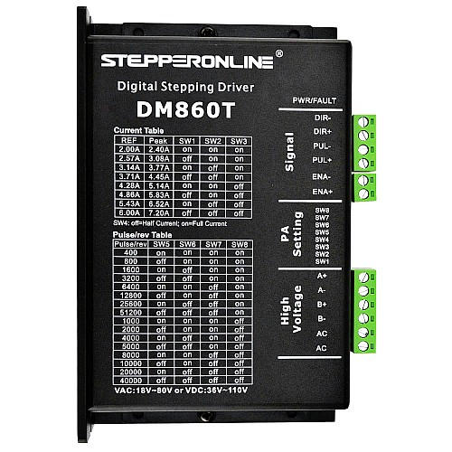 4 Axis CNC Router Kit 4.5Nm(637oz.in) Nema 34 Stepper Motor & Driver - 4-DM860I-34HS31 | StepperOnline CA