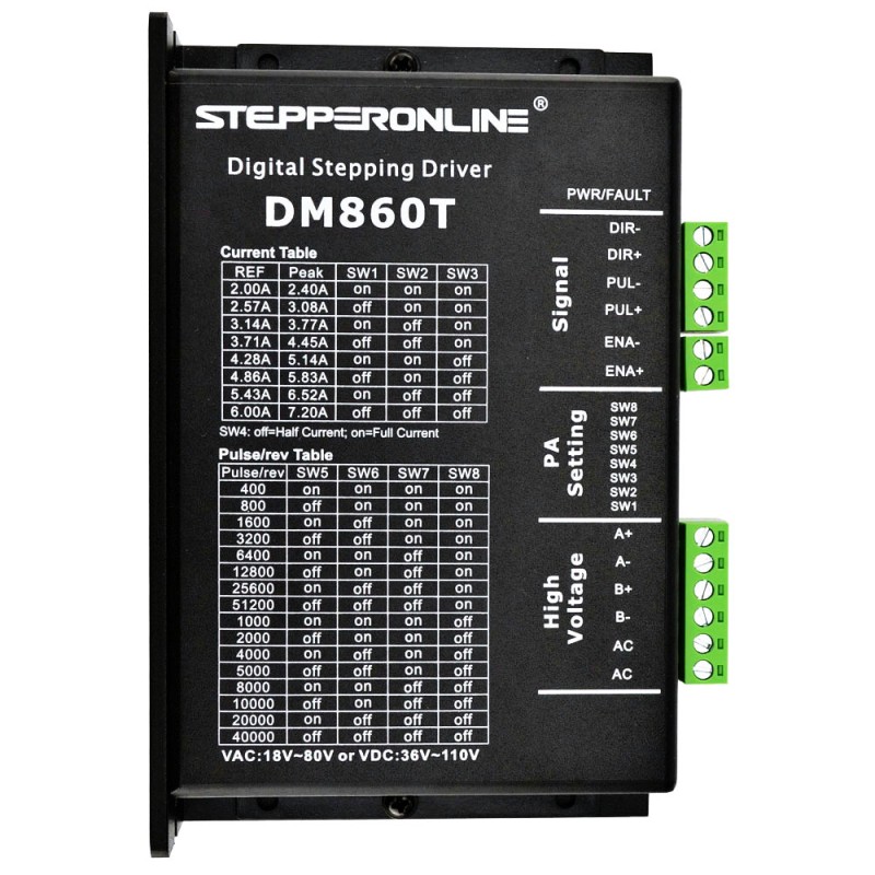 4 Axis CNC Router Kit 4.5Nm(637oz.in) Nema 34 Stepper Motor & Driver - 4-DM860I-34HS31 | StepperOnline CA